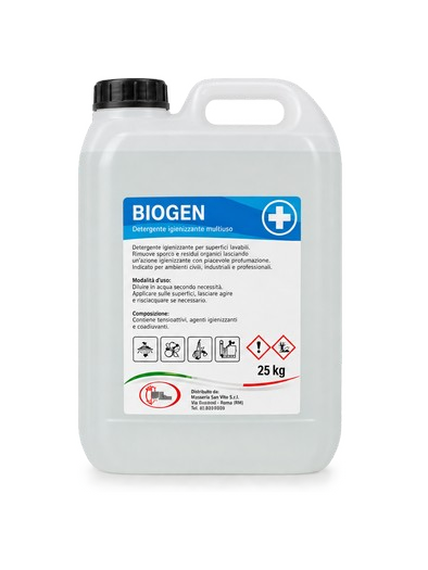 BIOGEN